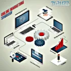 Entreprises 4 image 76 BUZZ MEDIA SEO Web Design & Development dans Ottawa ON