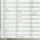 Business 2 image ADVANZ INDUSTRIAL CANADA LTD. Industries & Agriculture in Vancouver BC