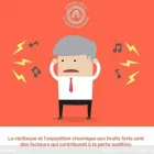 Entreprises 7 image AUDIOLOGIE AVENIR HEARING Health & Medicine dans Moncton NB