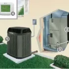 Business 2 image BROTHERS MINI SPLIT HEAT PUMPS Real Estate & Home Improvement in Conception Bay South NL