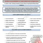 Business 13 image CALGARY RESUME SERVICES - PROFESSIONAL RESUME WRITERS in Calgary AB