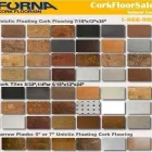 Business 8 image CANCORK FLOOR INC Real Estate & Home Improvement in Richmond BC