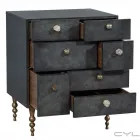 Business 15 image CARROCEL Real Estate & Home Improvement in Toronto ON