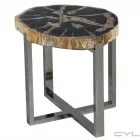 Business 25 image CARROCEL Real Estate & Home Improvement in Toronto ON