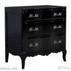 Business 30 image CARROCEL Real Estate & Home Improvement in Toronto ON