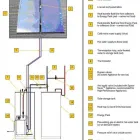 Business 43 image CLEAR POWER SOLUTIONS INC Renewable Energy in Saint John NB