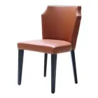 Business 5 image CONTRACT FURNITURE SOLUTIONS Real Estate & Home Improvement in Richmond BC