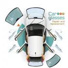 Entreprises 3 image CROWN GLASS LTD Industries & Agriculture dans Vancouver BC