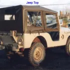 Business 44 image CUSTOM COVERS BY ROBERT Real Estate & Home Improvement in Brampton ON