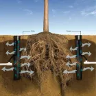 Entreprises 4 image CUSTOM LAWN SPRINKLER LTD Real Estate & Home Improvement dans Mississauga ON