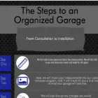 Business 18 image DREAM GARAGE Real Estate & Home Improvement in Edmonton AB