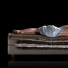 Business 2 image DUXIANA VANCOUVER Shopping in Vancouver BC