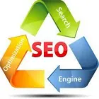 Entreprises 1 image EDKENT MEDIA ETOBICOKE Web Design & Development dans Etobicoke ON
