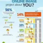 Entreprises 2 image EDKENT MEDIA NORTH YORK Web Design & Development dans North York ON