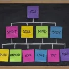 Business 2 image EQUINOX THERAPEUTIC AND CONSULTING SERVICES Psychologists in Edmonton AB