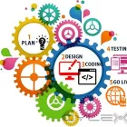 Business 1 image FIRE STARTUP-WORDPRESS WEB DESIGN COMPANY Web Design & Development in Windsor ON