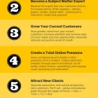 Entreprises 1 image FIXYR Web Design & Development dans Calgary AB