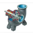 Business 9 image FLOWSERVE CANADA INC Industries & Agriculture in Edmonton AB