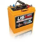 Business 16 image GREAT NORTHERN BATTERY SYSTEMS Business & Professional Services in Hamilton ON