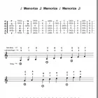 Entreprises 12 image GUITAR LESSONS, WEST ISLAND OF MONTREAL Tutoring & Private Tuition dans Dollard-des-ormeaux QC