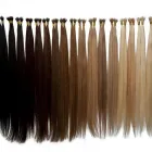Business 6 image HAIR TRIX Hair Salons in Richmond Hill ON