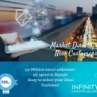 Entreprises 5 image INFINITY MARKETING BUILDER Marketing Consultants & Services dans Nanaimo BC