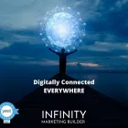 Entreprises 8 image INFINITY MARKETING BUILDER Marketing Consultants & Services dans Nanaimo BC