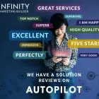 Entreprises 11 image INFINITY MARKETING BUILDER Marketing Consultants & Services dans Nanaimo BC