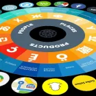 Entreprises 14 image INFINITY MARKETING BUILDER Marketing Consultants & Services dans Nanaimo BC