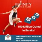 Entreprises 4 image INFINITY MARKETING BUILDER Marketing Consultants & Services dans Nanaimo BC