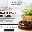 Entreprises 1 image INFINITY MARKETING BUILDER Marketing Consultants & Services dans Nanaimo BC