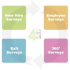 Business 1 image INSIGHTLINK COMMUNICATIONS in Toronto ON