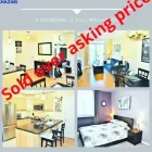 Business 1 image KHAZAEI TEAM - RIGHT AT HOME REALTY INC. Real Estate Agents in Richmond Hill ON