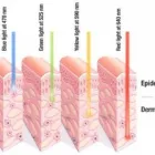 Entreprises 6 image KINGDOM OF BEAUTY COSMETIC CENTRE Beauty Salons & Consultants dans Mississauga ON