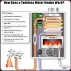 Business 9 image LATEK GAS FITTING INC Gas Line Contractors in Vancouver BC