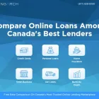 Entreprises 1 image LENDINGARCH Loan Agencies dans Calgary AB