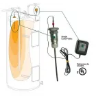 Entreprises 10 image LES TRAITEMENTS D'EAU APOLLON INC Water Treatment Equipment & Service dans Gatineau QC