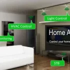 Business 2 image LOCAL SOLUTIONS Home Automation Services in St. John’s NL