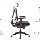 Business 1 image MASTERFORM Furniture Stores in Vancouver BC