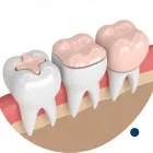 Entreprises 7 image MAXILLA DENTAL Dentists dans North York ON