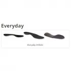 Business 1 image MILLCROFT ORTHOTIC CENTRE Orthotics & Prosthetics in Burlington ON