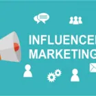 Entreprises 2 image MILO ENTERPRISES INC Marketing Consultants & Services dans Vancouver BC