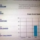 Entreprises 7 image MINORU CHIROPRACTIC Health & Medicine dans Richmond BC