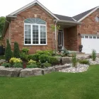 Business 2 image MPS PROPERTY SERVICES LTD Real Estate & Home Improvement in Markham ON