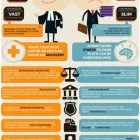 Entreprises 7 image MULLOWNEY'S LAW Legal & Financial Services dans Ottawa ON