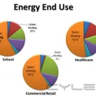 Entreprises 1 image MY GENERATION INC. Solar Energy Equipment & Systems Repair dans Halifax NS