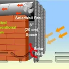 Entreprises 6 image MY GENERATION INC. Solar Energy Equipment & Systems Repair dans Halifax NS