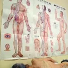 Business 5 image ORIENTAL ACUPUNCTURE & HEALTH CENTRE LTD Health & Medicine in Calgary AB