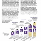 Business 12 image OUR DESIGNS LANDSCAPE ARCHITECTS Real Estate & Home Improvement in North Vancouver BC