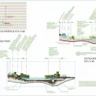 Business 13 image OUR DESIGNS LANDSCAPE ARCHITECTS Real Estate & Home Improvement in North Vancouver BC